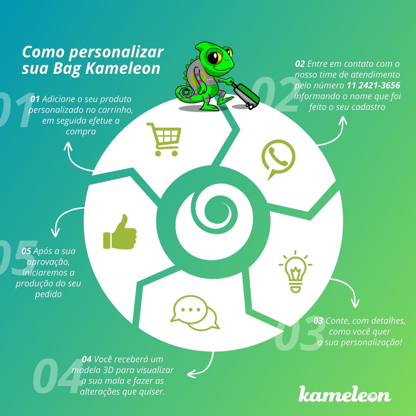 Mala de Bordo Personalizada - Kameleon - Personalize com seu estilo